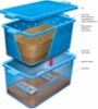 Picture of ORGANIC FERTILIZER