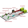 Picture of ORGANIC FERTILIZER